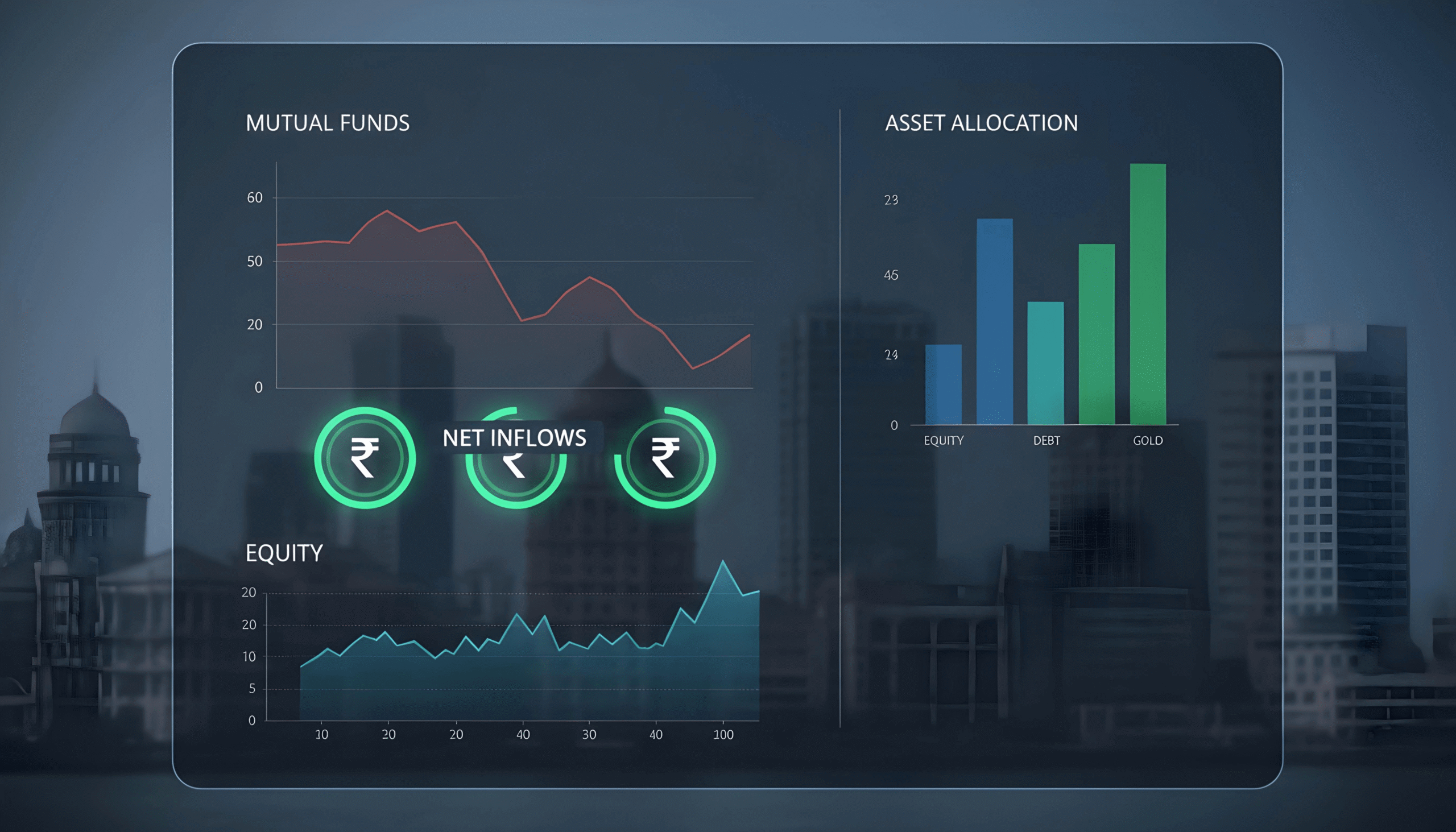 India’s Mutual Fund Flows – August 2025: Total assets fall due to market movements. However, inflows are still positive